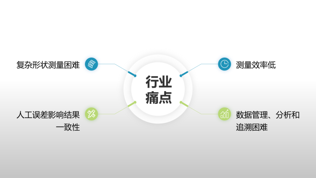 三维扫描仪在氢能汽车领域的应用