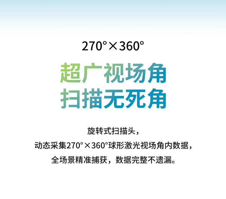 3-超广视场角.png