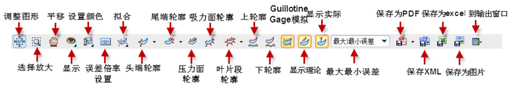 RationalDMIS,3D扫描仪,智能叶片检测方案,叶轮叶片检测 RationalDMIS,3D扫描仪,智能叶片检测方案,叶轮叶片检测
