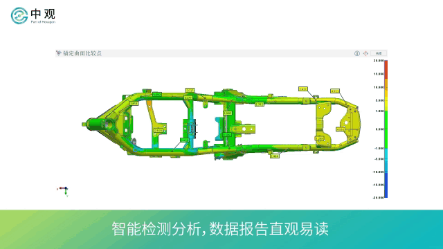 MarvelScan 摩托车架360°全方位高效检测方案 MarvelScan 摩托车架360°全方位高效检测方案