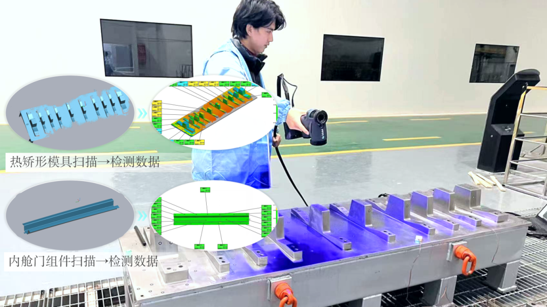 中观行业方案 _ 从C919到无人机,3D扫描为航空航天装上“数字之眼” (26).png 中观行业方案 _ 从C919到无人机,3D扫描为航空航天装上“数字之眼” (26).png