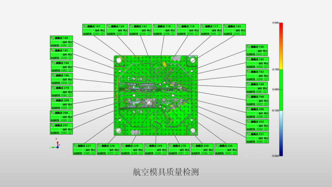 航空模具质量检测 航空模具质量检测